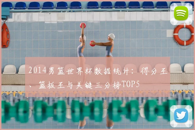 2014男篮世界杯数据统计：得分王、篮板王与关键三分榜TOP5